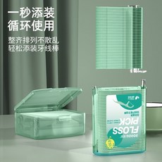 ROROLL 自動牙線盒 雙線護理牙線棒收納盒, 1個, 雙線補充盒(200支)