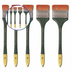 쌍문상회 지금 필요한 붓 81 루벤스 미술 물감 수채 4호 브러쉬 배경붓 빽붓 -38810 31872EA, 본상품