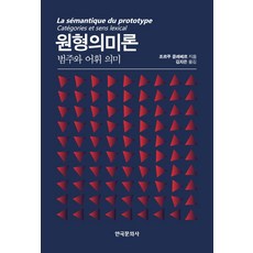 Hankookmunhwasa 原型語義論：範疇與詞彙意義, 喬治克萊伯