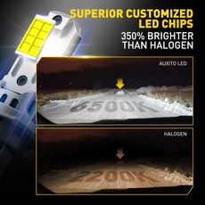 AUXITO 2 H7 LED 조명 12V 미니 자동차 램프 7035 SMD 무선 라이트 전구 18000Lm 6500K, 01 H7