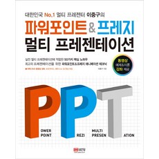 大韓民國No.1多功能簡報者李重九的PowerPoint & Prezi 多功能簡報, 成安堂