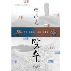 JisikSanupPublishing 歷史的對手 1： 百濟聖王與新羅真興王, 盧重國