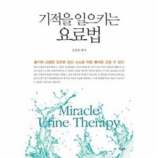 기적을 일으키는 요료법, 산수야, 김정희