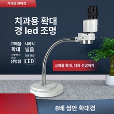 덴탈현미경 쌍안경 치기공 초미세치과현미경, 플라스틱 아이 마스크, 기본 색상