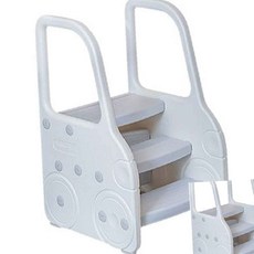 더아이 자동차 안전가드 3단디딤대 안전디딤대 유아디딤대 아기발디딤대, 1