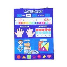 문스스토어어 차트 재미있는 수학놀이 숫자학습놀이, 1개, 36개월