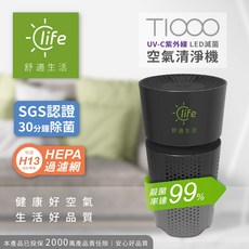 協明 T1000 UVC紫外線LED滅菌空氣清淨機/PM1.0/2.5 細菌 花粉 塵螨 家用 車用, 黑