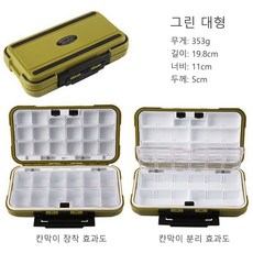 낚시 박스 양면 방수 부품 케이스 탈부착 배플 대용량 미끼 도구 보관 수납 미끼통, 1개, 코스탈