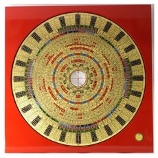 育林出版社 羅盤 8寸6分 綜合27層 日星堂波麗面, 1個