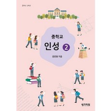 國中品格 2, 尹文元, 思考力