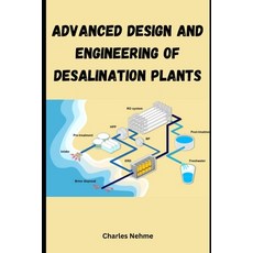 (영문도서) Advanced Design and Engineering of Desalination Plants Paperback, Independently Published, English, 9798324621056