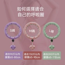 智能呼啦圈，尺寸可調，自動計數，腰圍65-110cm適用, 1個, 適用45KG內【腰圍65-80cm】,牛油綠
