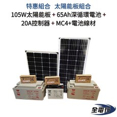 SunWorld 太陽能板深循環電池控制器組合, 1個, A套餐