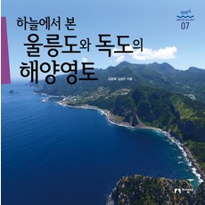 jiseongsa 從空中俯瞰的鬱陵島與獨島的海洋領土：, 金允培, 金成洙
