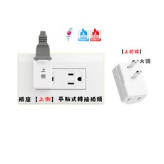 平貼式轉接插頭，上/下/左/右配線轉向插頭，超薄省空間設計，適用於狹窄區域, 1個, 【A25】【上配線】03插座【上側】