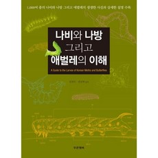 了解蝴蝶、蛾與幼蟲, 藍色幸福, 金成洙, 金朗希