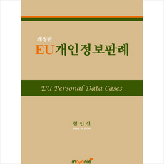EU개인정보판례, 함인선