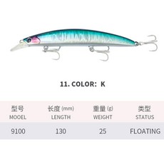 27g 130mm 미노우 낚시 루어 워블러 송어 바닷물 Swimbait Jerkbait, K