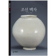 조선백자, 대원사, 김영원
