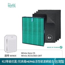 怡悅 Sena HEPA濾心 活性碳濾網 適用 WINIX Zero C5 AC5U360-LWT 空氣清淨機 H13等級 台灣製造, 1個