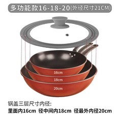 硅膠鍋蓋多功能通用炒鍋鋼化玻璃透明蓋平底鍋家用蓋子鍋蓋防燙熱 副廠商品 爆品, 灰色,常規款16cm 外徑17cm, 1個, 灰色, 常規款16cm