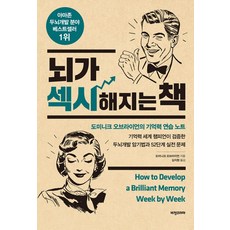 Visionkorea 讓大腦變性感的書, 多明尼克·歐普萊恩 著/金智媛 譯
