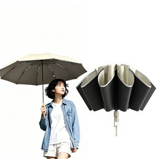 ANWO 雨傘 節節收傘 自動折疊傘 雨傘 抗uv 陽傘 黑膠防曬 反光雨傘 反向傘 反向自動傘 車用雨傘 抗風雨傘 防曬雨傘 晴雨兩用