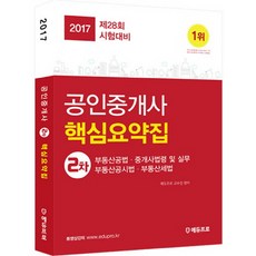 Edupro 公認仲介士核心摘要集 第2次(2017)：不動產公法 仲介士法規及實務 不動產公示法 不動產稅法