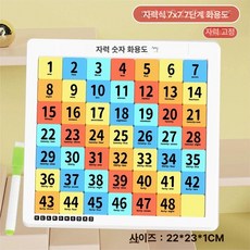 두뇌 교구 집중력 숫자 두뇌트레이닝 손가락 향상 운동, 1개, 컬러 7단계 48칸