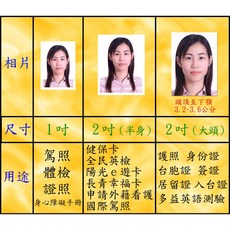 柯達專業相紙沖洗/證件照加洗 1吋/2吋半身/2吋大頭 1組4張, 1個, 燒錄光碟
