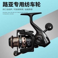 獵魔人 淺線杯 紡車輪 1000型, 左右手互換型,1000型, N/A