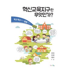 Momdreampub 什麼是創新教育特區?：從學校創新到照護, 姜珉廷