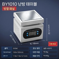 미니 핫플레이트 사무실 전기 가열기 하이라이트 소형 플랫폼 기숙사 스토브, 1. 화이트 1010