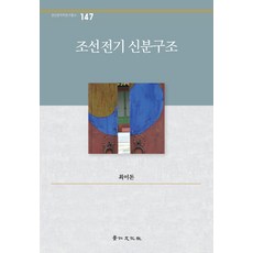 kyunginp 朝鮮初期身份結構, 崔利頓