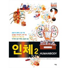 인체. 2(Humanbody), 상품명