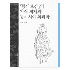 東醫寶鑑的知識體系與東亞醫科學, 韓國學中央研究院出版部, 金南一 等著