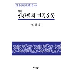 新刊會議民族運動, 信用, 知識產業