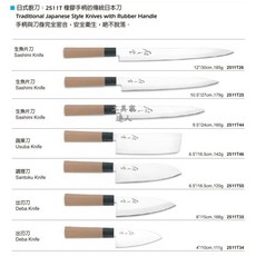 工具家達人 六協 膠柄 生魚片刀 柳刃 出刃 調理刀 三德刀 廚刀 日式刀具 附刀套, 1個, 2511T55 調理刀