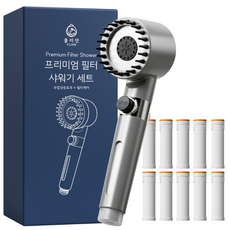 클리안 수압상승 고압 3단조절 필터 샤워기헤드, 다크그레이, 1개