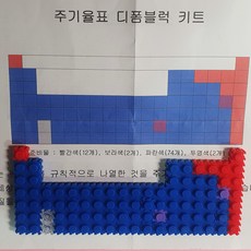주기율표 디폼블럭 DIY, 85피스, 1개