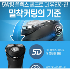 필립스 3000 시리즈 전기면도기, S3133/51, 샤이니블루