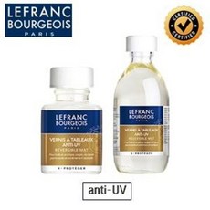 르프랑 무광 매트 픽쳐 바니쉬 anti-UV 보조제 마감제 / 옵션선택, 250ml