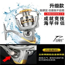 廣隆DC賣場 13軸漁輪 金屬搖臂 左右互換 魚線輪 筏輪 路亞輪 磯釣輪 捲線器 垂釣 魚輪 海釣 釣魚, 1個, DC-1000