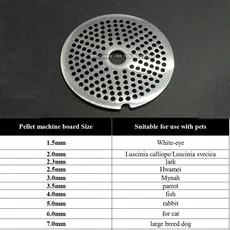쿠쿠스토어 애완 동물 사료 펠렛 기계 가정 고양이 먹이 토끼 새 수동 펠레타이저 가금류 닭 물고기, 03 .0mm, 01 Pellet machine board