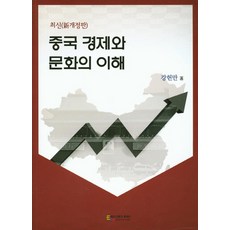 最新中國經濟與文化理解, Hupia教育內容, 姜憲滿 著