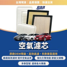 938嚴選 Fortis FREECA福利卡 Lancer Sport Back 空氣濾清器 空氣芯 濾網, 1個, A377＊空氣芯台灣SUN＊方形