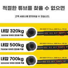 막힘 해결 물쥐노즐 배관청소 5종 10m 고압세척 호스세트, 1, P. 문의하기