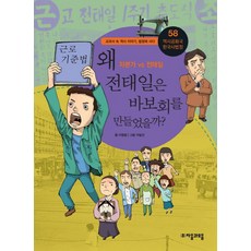 jamobook 歷史共和國 韓國史法庭 58： 全泰壹為什麼創立了傻瓜會?, 單系列