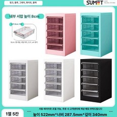 네일샵 서랍장 메니큐어 립스틱 수납 선반 캐비닛 정리함, 단일 52.2cm, 1.39mm