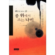 Budagaya 在鐘上打盹的蝴蝶
